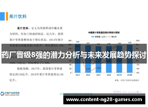 药厂晋级8强的潜力分析与未来发展趋势探讨 药厂晋级8强的潜力分析与未来发展趋势探讨