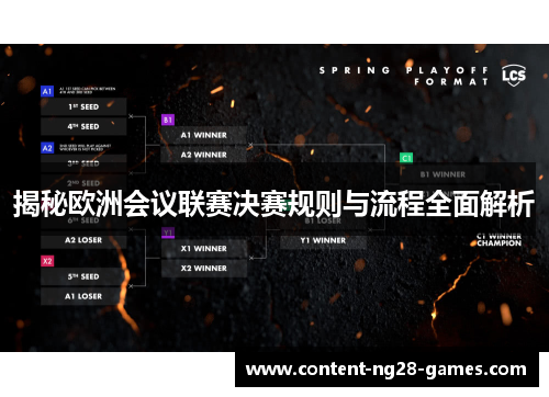 揭秘欧洲会议联赛决赛规则与流程全面解析