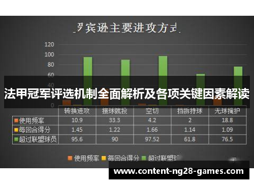 法甲冠军评选机制全面解析及各项关键因素解读