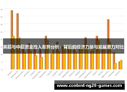 英超与中超资金投入差异分析:背后的经济力量与发展潜力对比 英超与中超资金投入差异分析:背后的经济力量与发展潜力对比